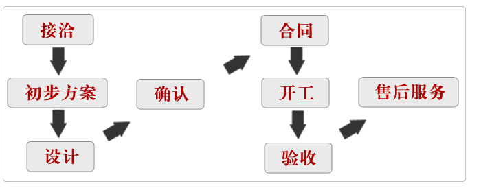 2015070723130918918.png 2015070723130918918.png